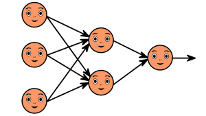 autism spectrum disorder (ASD) Classification